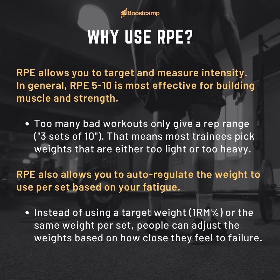 Why use RPE