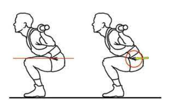 Squat depth